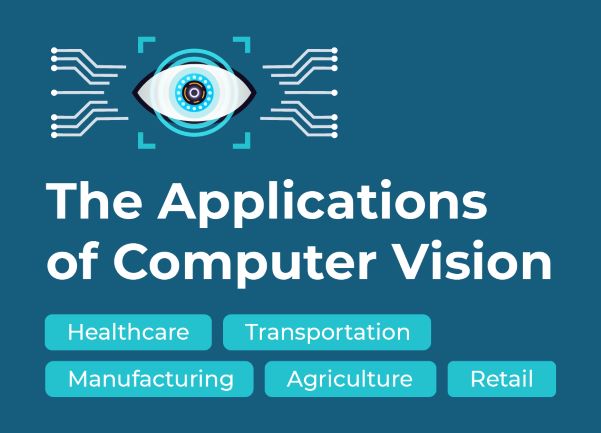 Computer Vision Applications